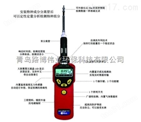 华瑞VOC气体检测仪PGM-7360