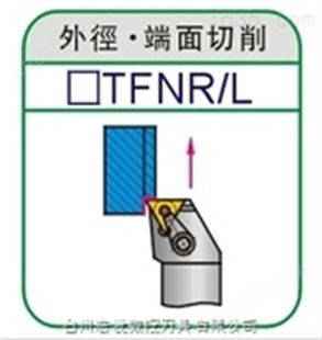 □TFNR/L-（中国台湾三禄-SUNROXM）