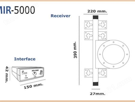 接收器MIR-5000