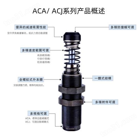 亚德客油压液压缓冲器ACJ/ACA0806/1007/1210/1412/2020/2525-1-2