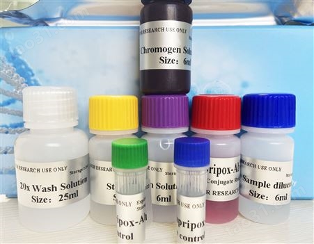 人白介素ELISA检测试剂盒