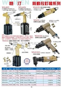 中国台湾稳汀气动工具