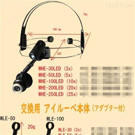 杉本贸易供应日本【京叶KEIYO/LEAF】头戴式带灯放大镜WHE-100LED