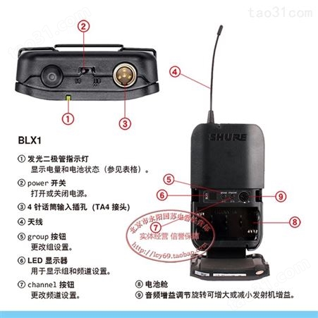 Shure舒尔 BLX14R/SM31 BLX14R/SM35无线头戴话筒麦克风耳挂式演讲耳麦