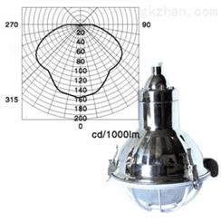 GC-IV系列固定式工厂灯具