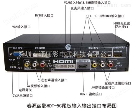 HDMI输入录像机，多端子输入硬盘录像机HDT-5C